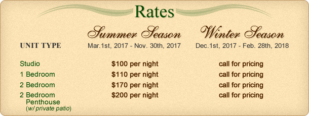 Sandcastle Jamaica Rates